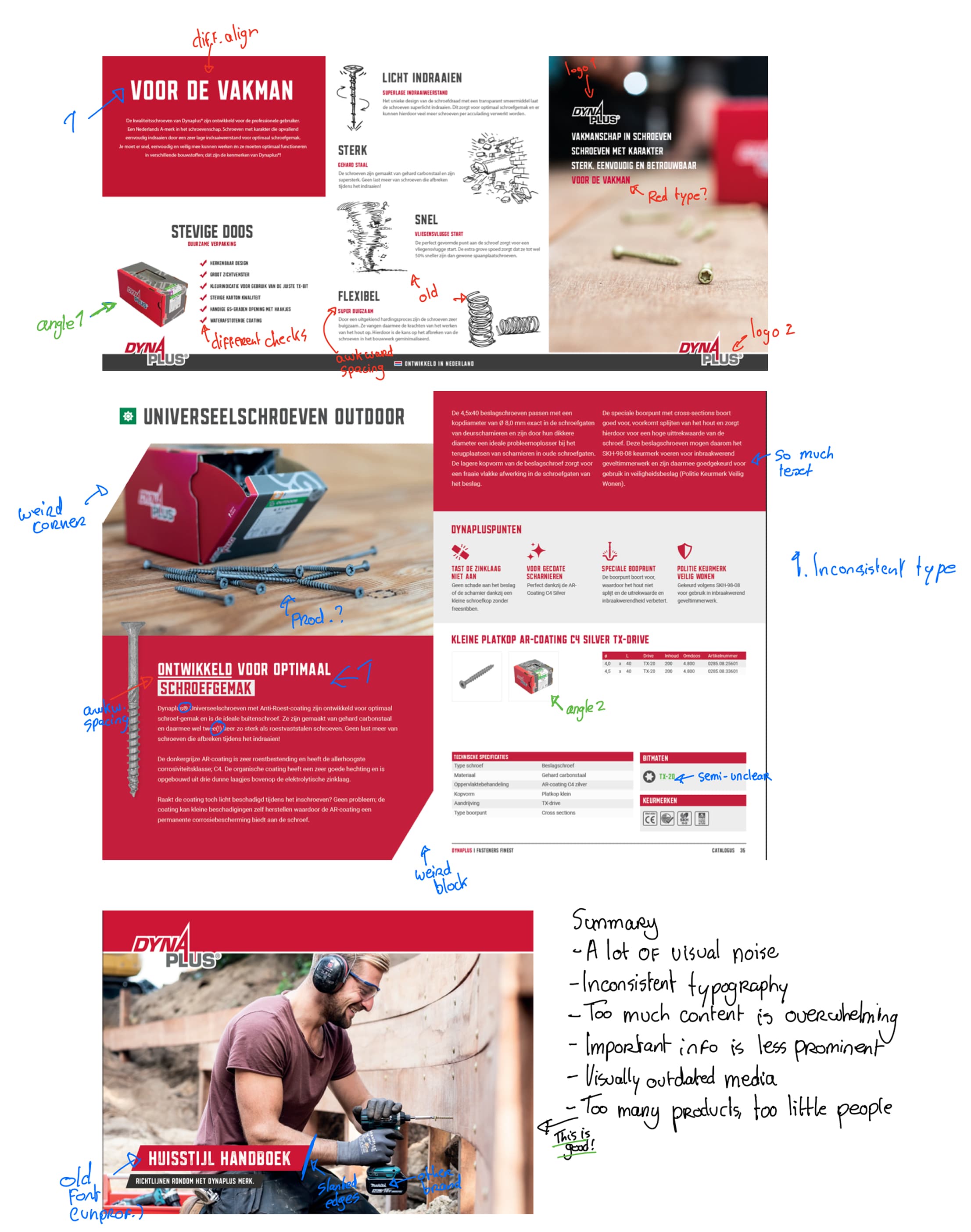 Annotated old work