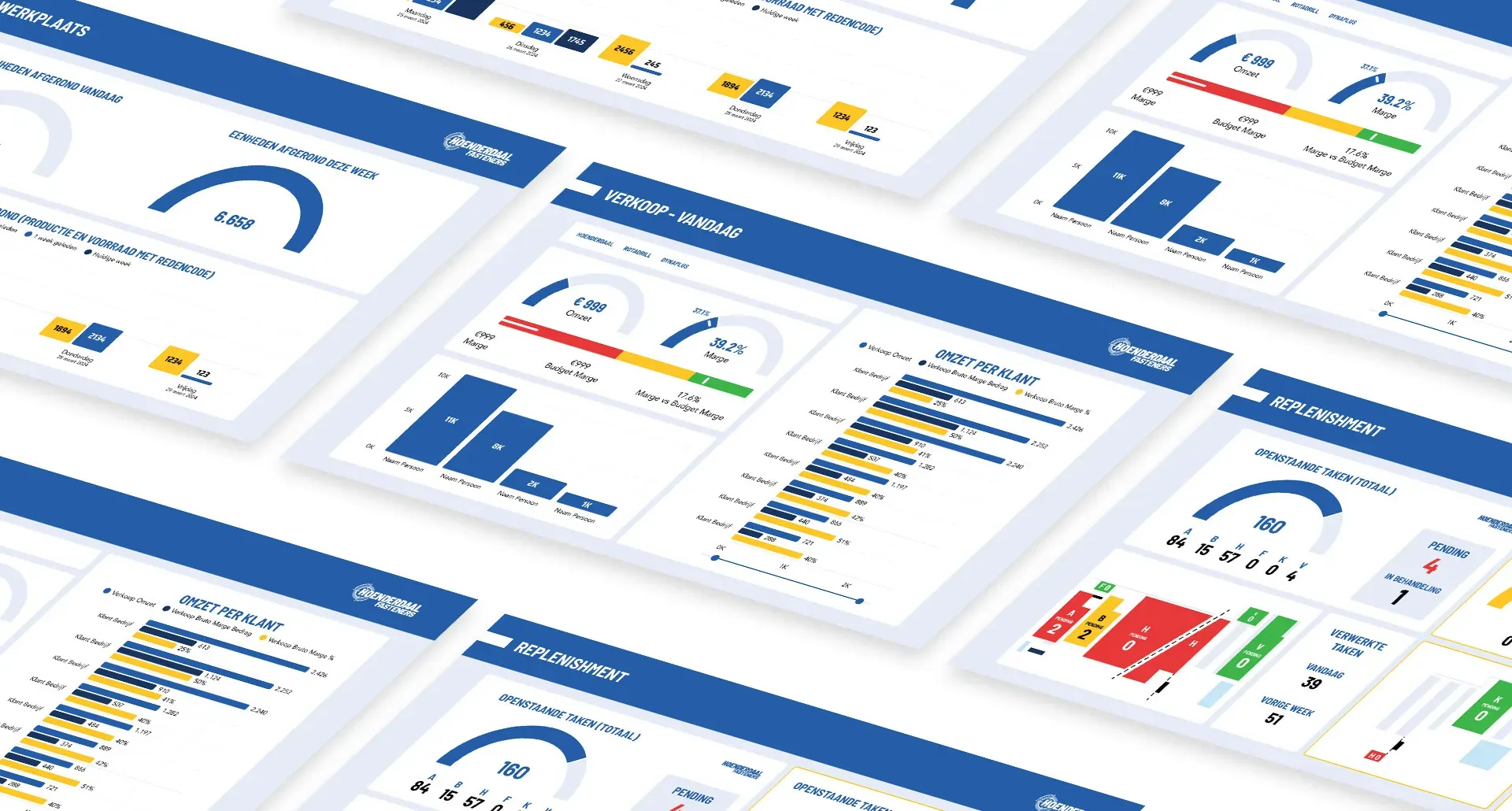 Modernizing Hoenderdaal Fasteners