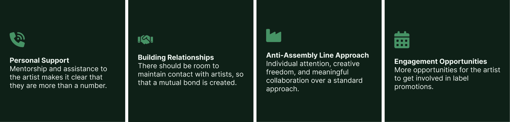 Guiding Principles