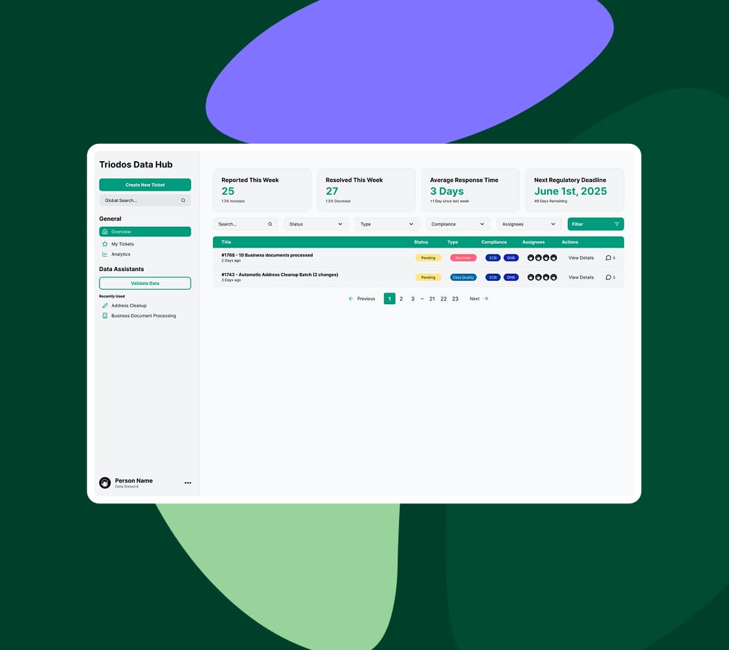Sustainable AI for data quality at Triodos Bank